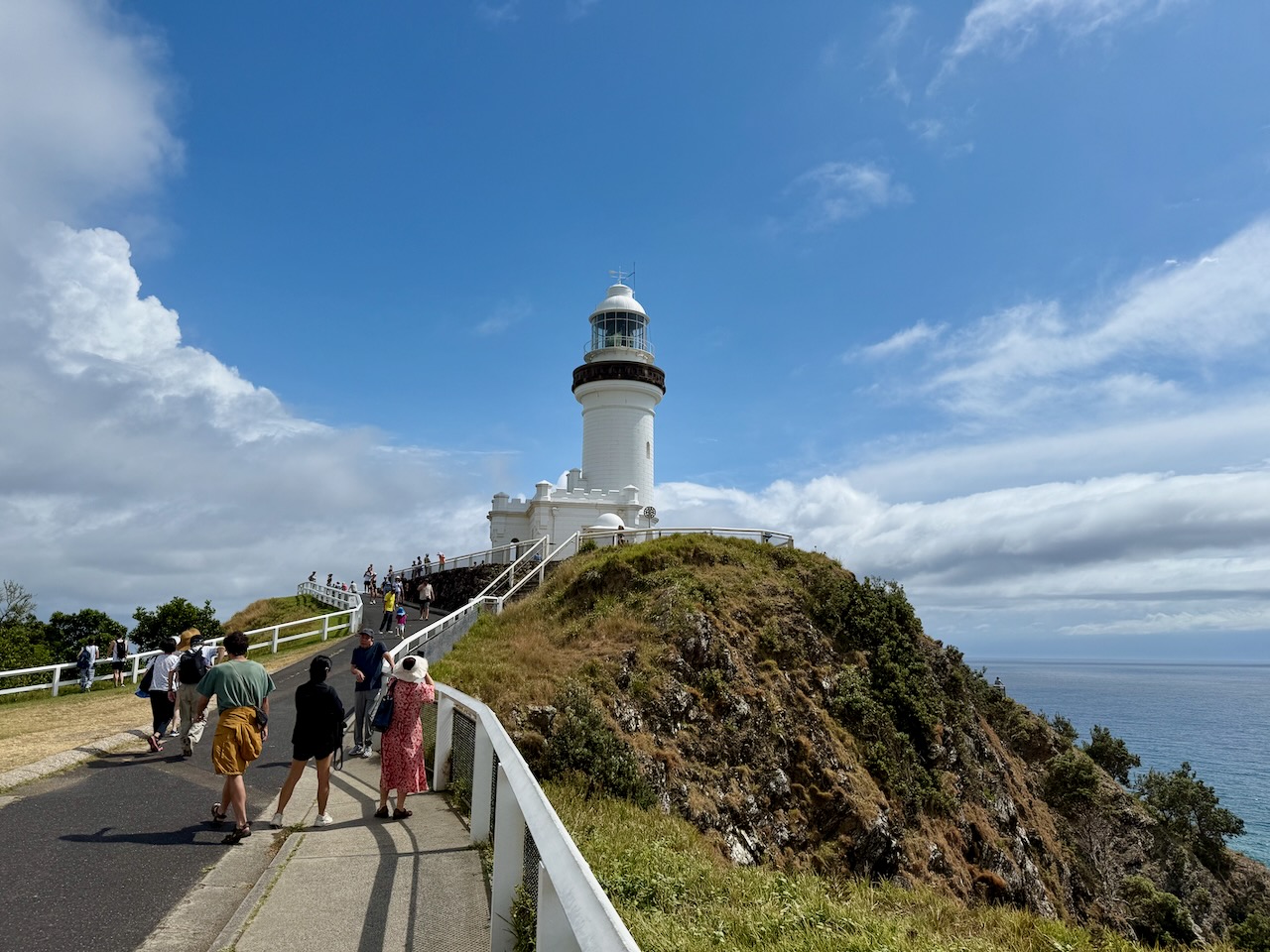 Leuchtturm &amp; Avocado