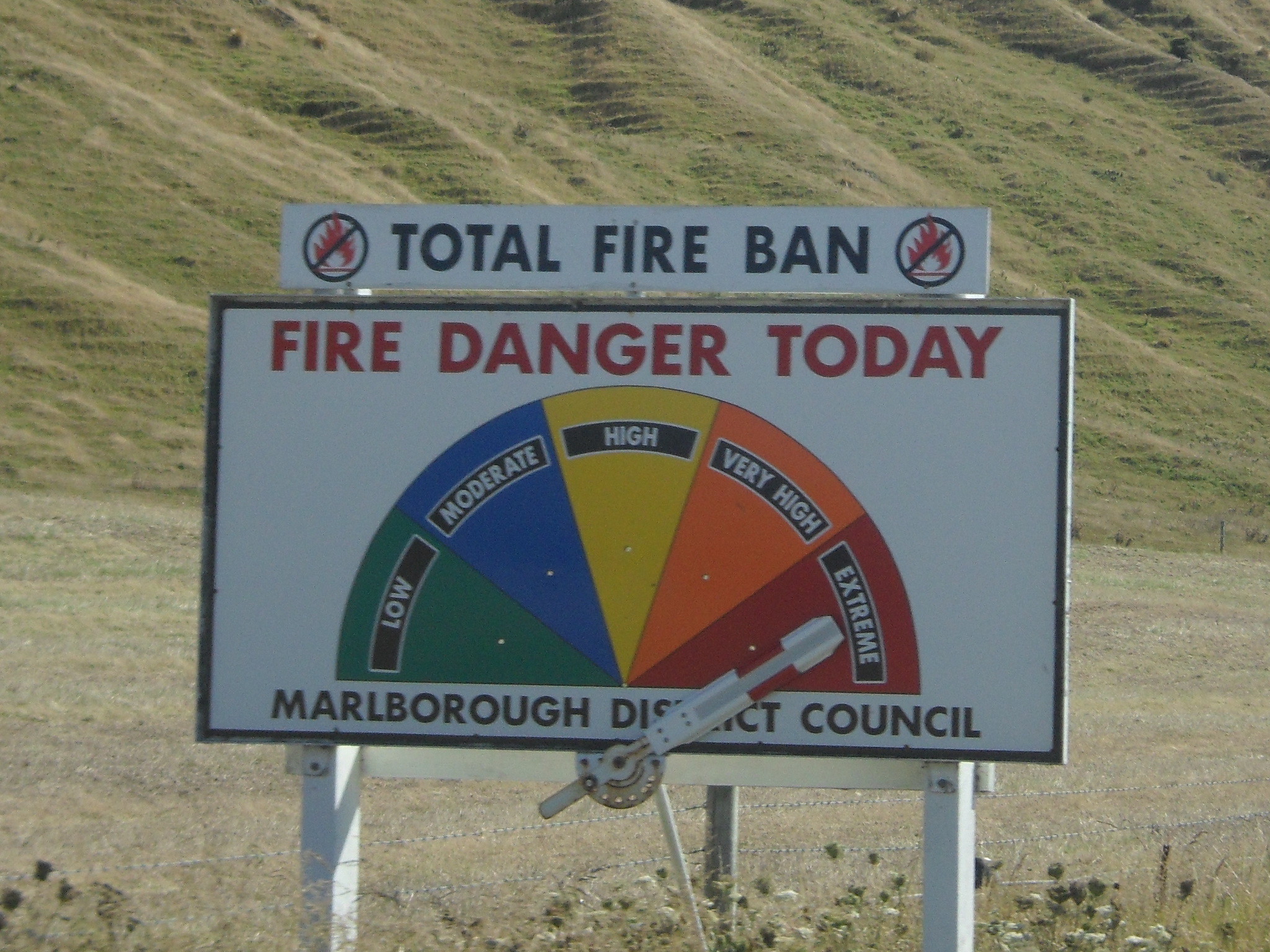 Ein Tag voller Gefahren